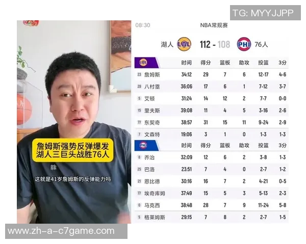 湖人三巨头同场表现不佳每百回合净负89分却有两人净胜139分